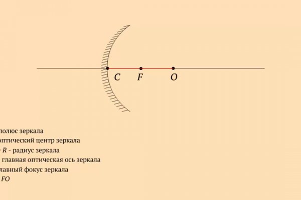 Кракен сайт 16