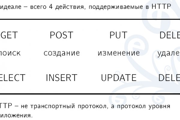 Магазин кракен даркнет сайт